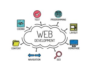 web devlopment